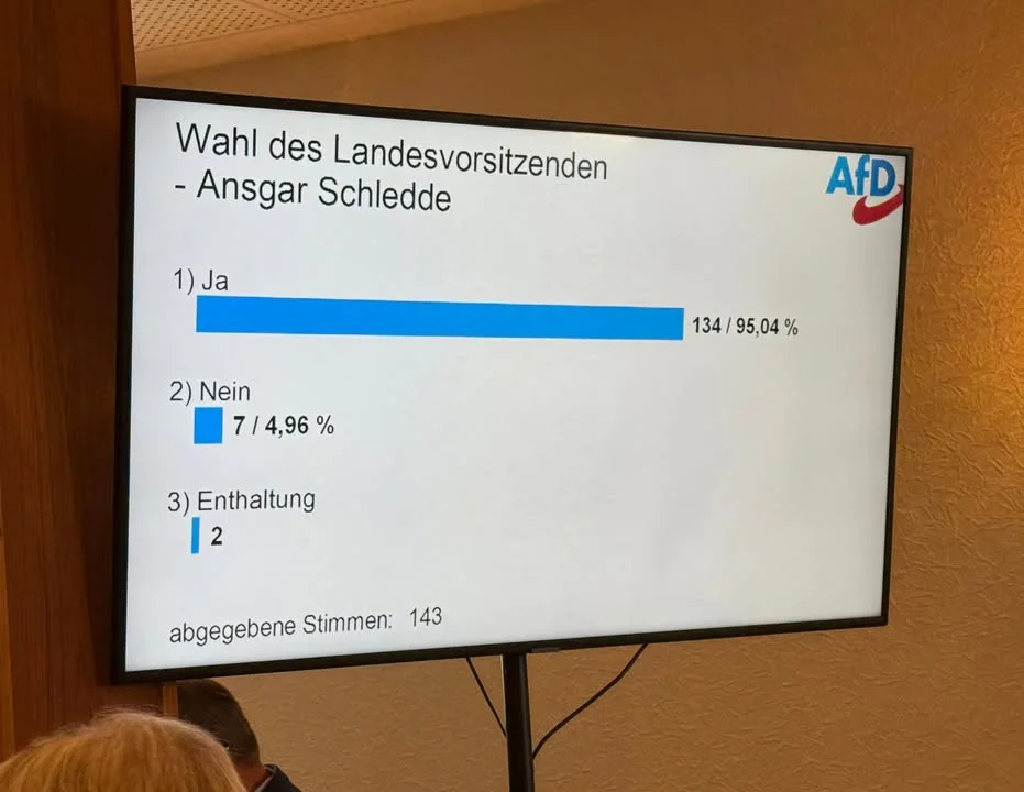 Die Delegierten des AfD-Kreisverbandes Northeim waren heute auf dem Landesparteitag i …